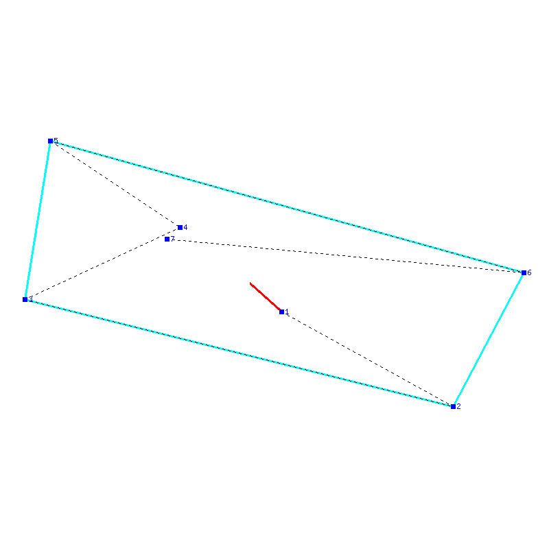 Flugauswertung